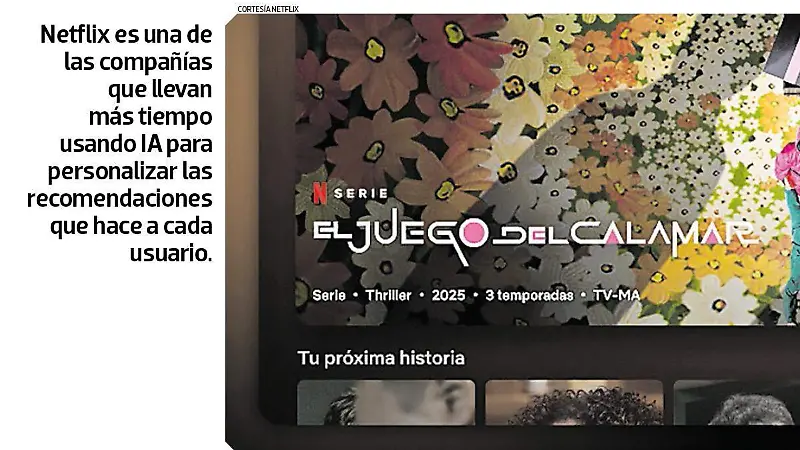 netflix SITIO2